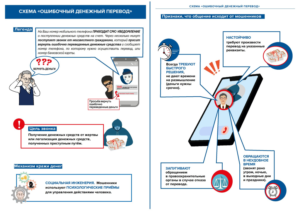 Финансовое мошенничество - 0001.jpg