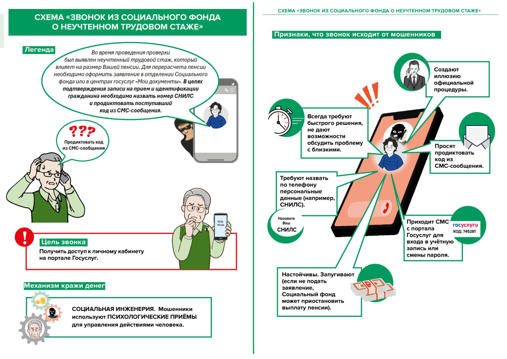 Финансовое мошенничество - 0025.jpg