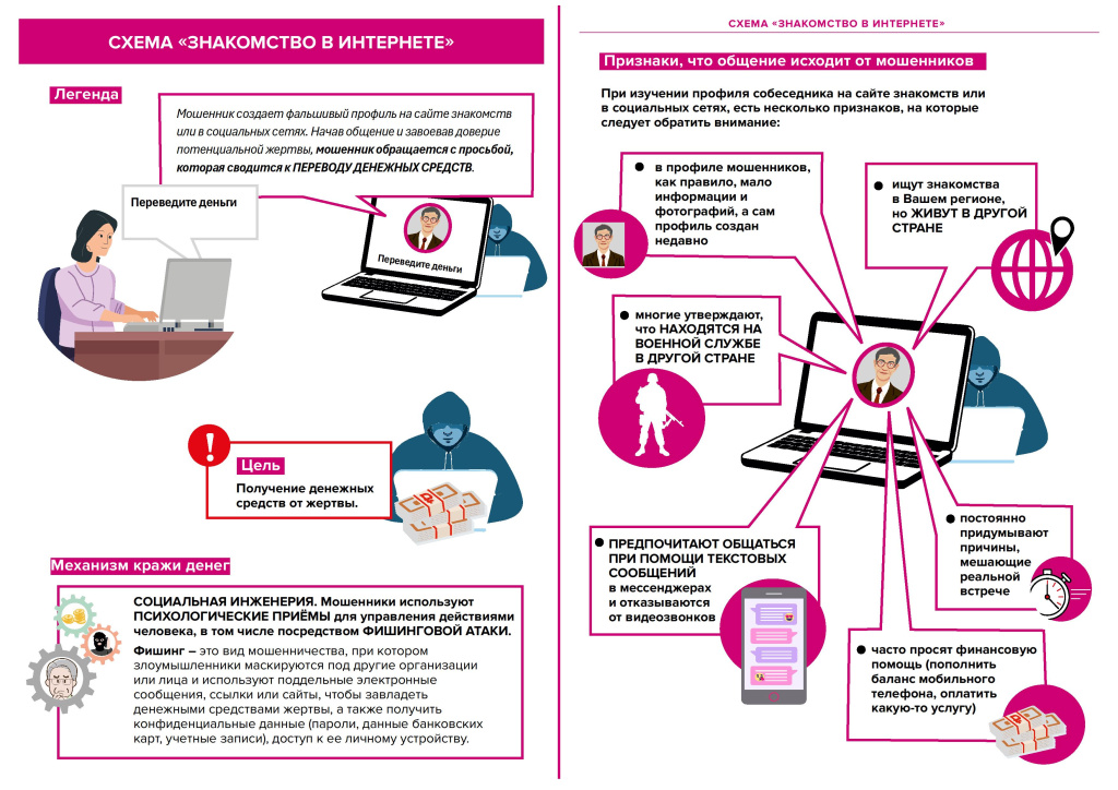 Финансовое мошенничество - 0023.jpg
