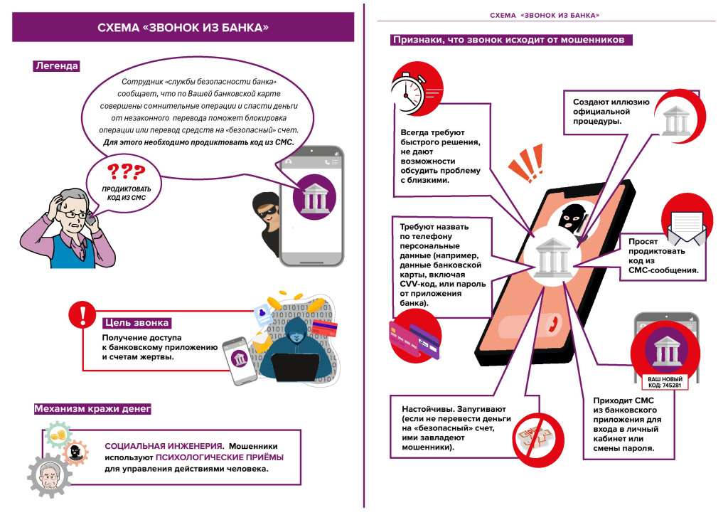 Финансовое мошенничество - 0003.jpg