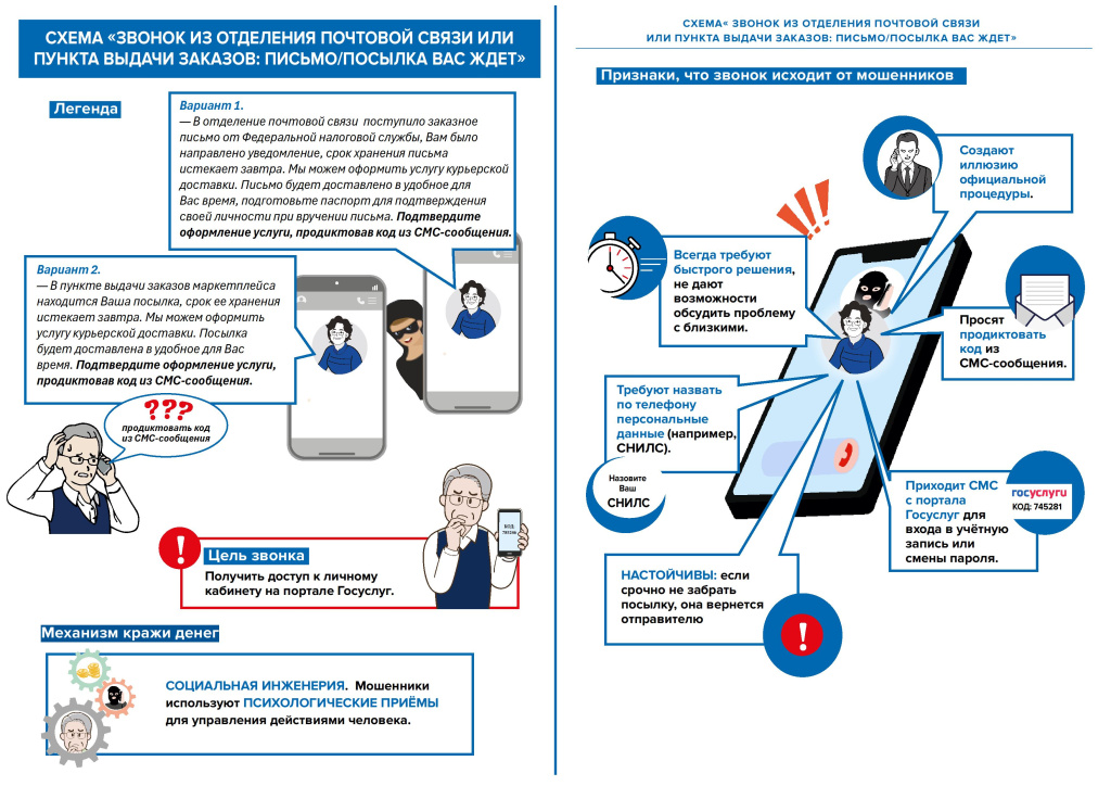 Финансовое мошенничество - 0017.jpg