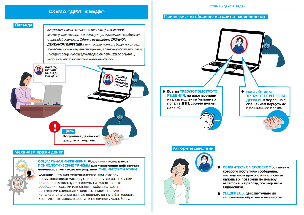 Финансовое мошенничество - 0021.jpg
