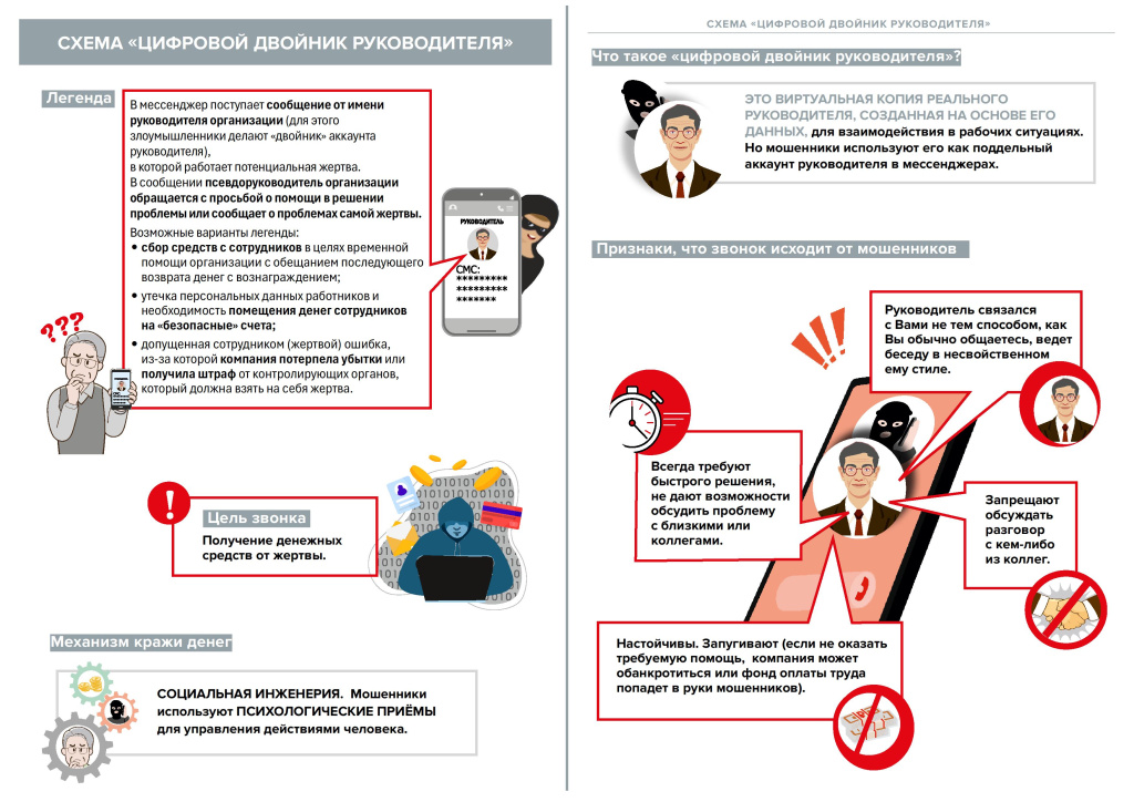 Финансовое мошенничество - 0013.jpg